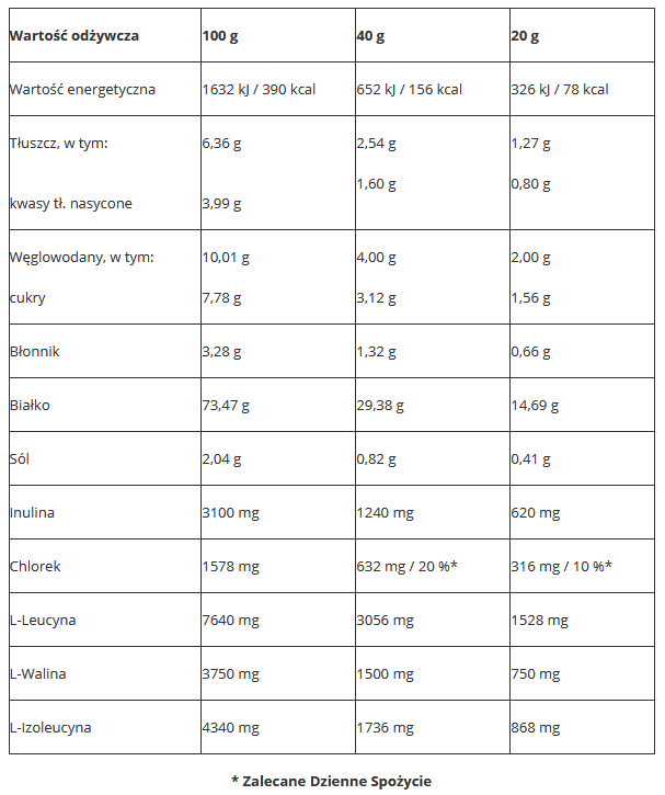 QNT Light Digest Whey Protein 500 g salted caramel salted caramel
