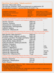 Iron Horse - High Kick 2.0 - 420 g pomarańcz