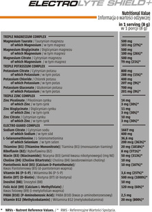 Human Code - Electrolyte Shield+ 360 g - cytrynowy