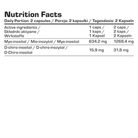 7Nutrition - Inositol - 120 vege kaps.