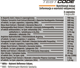 Human Code - Test Code - 90 caps.
