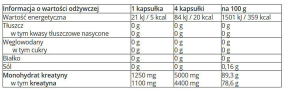 Olimp - Creatine 1250 Mega Caps 120 kaps.