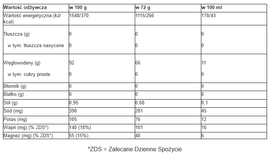 Vitargo + Electrolyte - 2 kg - grapes