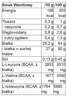 QNT - Metapure Zero Carb - 908g wanilia