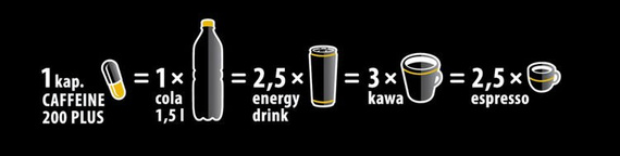 Trec - Caffeine 200 plus - 60 kaps.