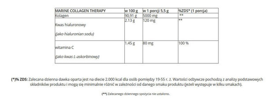 GenLab - Marine Collagen Therapy - 250 g arbuz