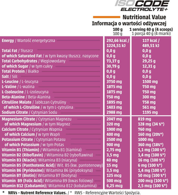 Human Code - ISOCODE Electrolyte Plus - 600 g - orange