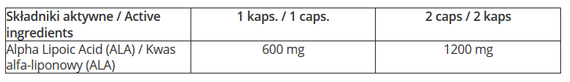7Nutrition - ALA - 60 kaps.