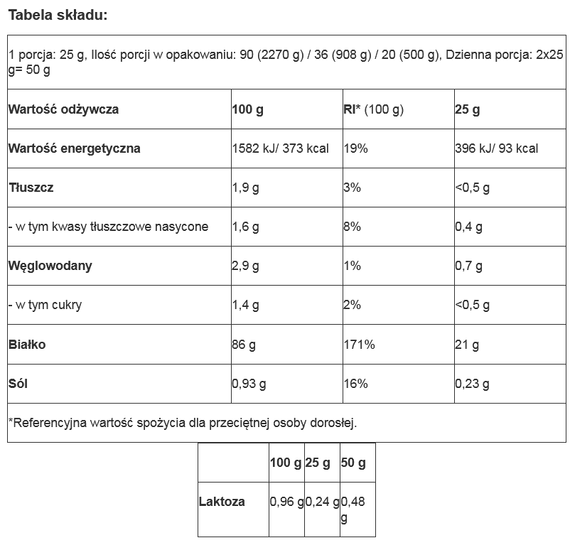 BioTech USA - Iso Whey Zero - 2270 g vanilla