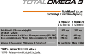 Human Code - Total Omega 3 - 120 kaps.