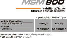 Human Code - MSM 800 - 90 weg. kaps.