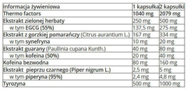 Olimp - Thermo Speed Extreme 120 kaps.