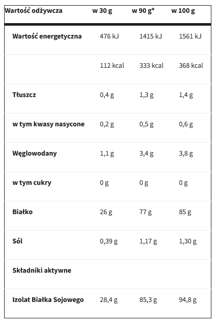 Trec - Soy Protein Isolate - 750 g Vanilla