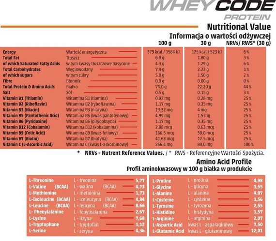 Human Code - Whey Code Protein - 750 g czekolada słony karmel