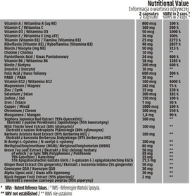 Human Code - Total Vitamin Sport - 60 veg. kaps.