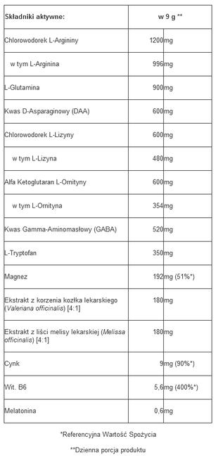 Trec - SLEEP-ER - 225 g cytrynowy