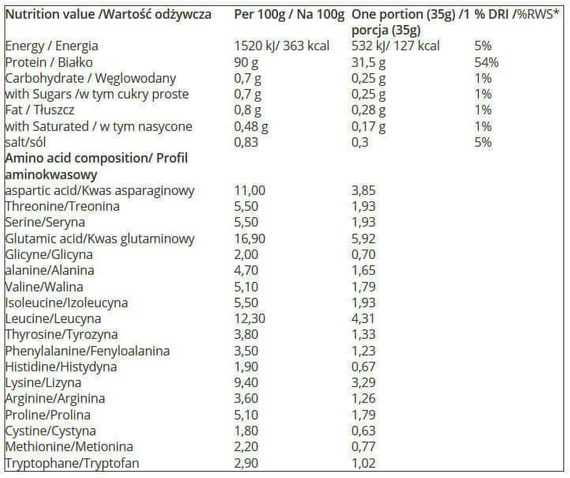 7Nutrition - Natural Whey Isolate 90 - 500 g