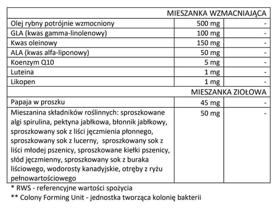 MEX - MULTI PAK PRO - 30 sasz.