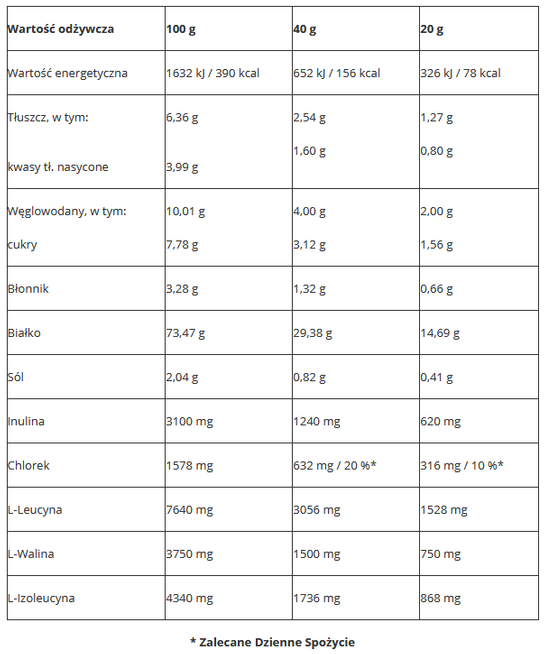 QNT - Light Digest Whey Protein - 500 g słony karmel