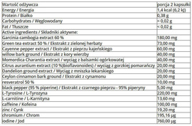 7Nutrition - Jungle Burner - 120 kaps.