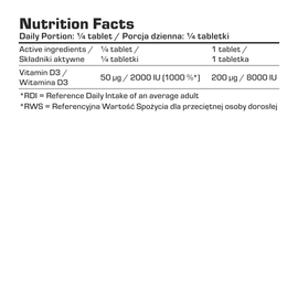 7Nutrition - Vitamin D3 8000 - 120 tab.