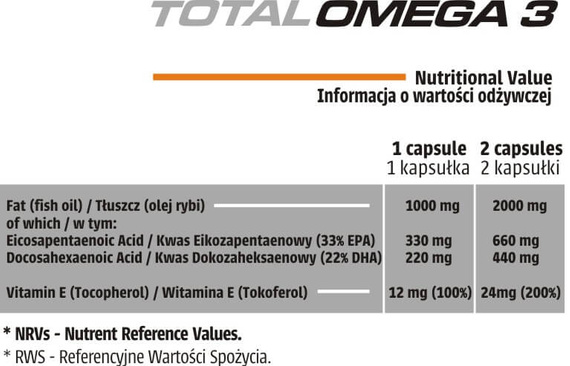 Human Code - Total Omega 3 - 120 kaps.