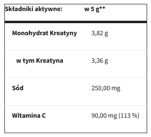 Trec - Monohydrat kreatyny CREATINE + - 300 g