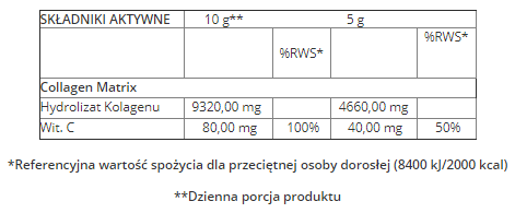 Trec - Collagen Renover - 350 g wiśnia