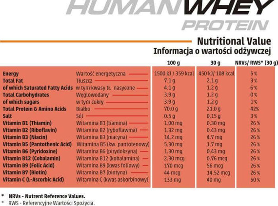 Human Code - Human Whey - 900 g - vanilla