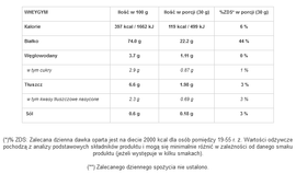 GenLab - WheyGym - 810 g milk chocolate
