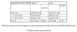 Trec - Super Omega 3 - 120 kaps.