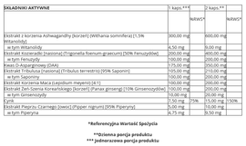Trec - Testoxx - 60 kaps.