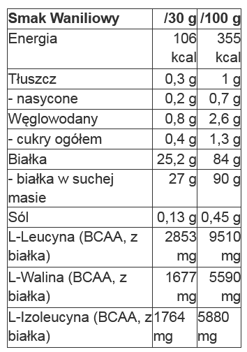 QNT - Metapure Zero Carb - 2 kg wanilia