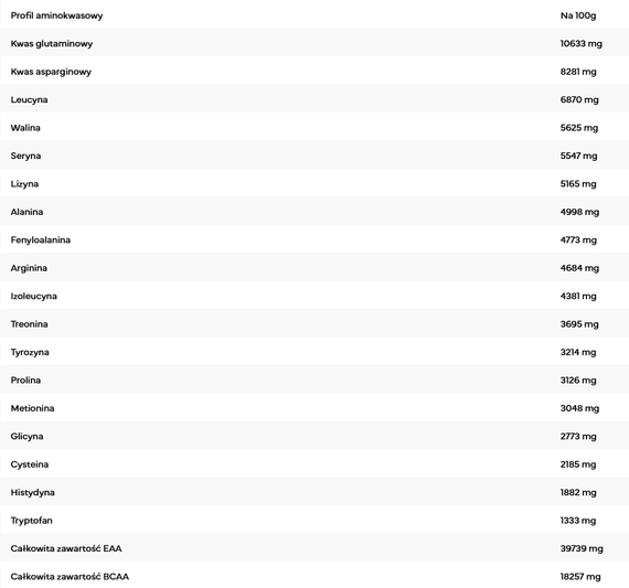 7Nutrition - Egg Protein Isolate 900 g - naturalny
