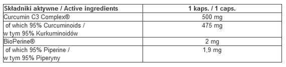 7Nutrition - Curcumin C3 Complex 500 mg - 60 kaps.