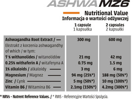 Human Code - ASHWA MZ6 - 60 caps.