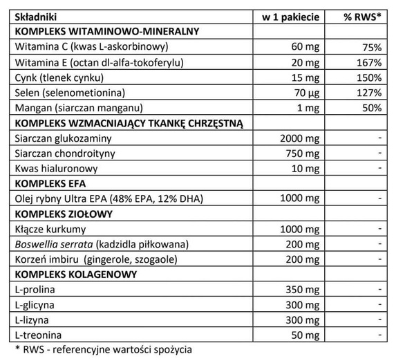 MEX - ARTHRO PAK PRO - 30 sasz.