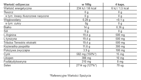 QNT - Testek - 120 kaps.