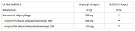 GenLab - Ultra Omega 3 - 144 caps. 