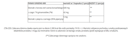 GenLab - PANAX GINSENG 600 - 72 kaps. Żeń-szeń
