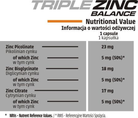 Human Code - Triple Zinc Balance - 60 veg. kaps.