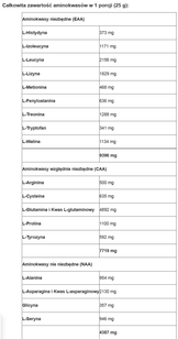 BioTech USA - Iso Whey Zero - 1816 g vanilla