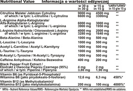 GenLab - MESONOX Chapter 3 - 225 g tropical fruits