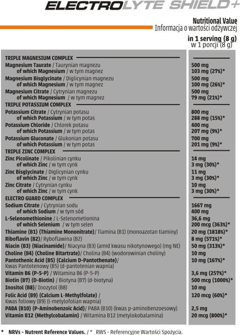 Human Code - Electrolyte Shield+ 360 g - zielone jabłko