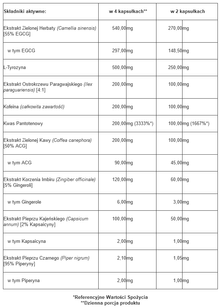 Trec - Clenburexin - 180 kaps.