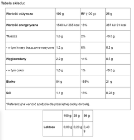 BioTech USA - Iso Whey Zero - 1816 g chocolate