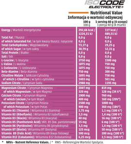 Human Code - ISOCODE Electrolyte Plus - 600 g - pomarańcza