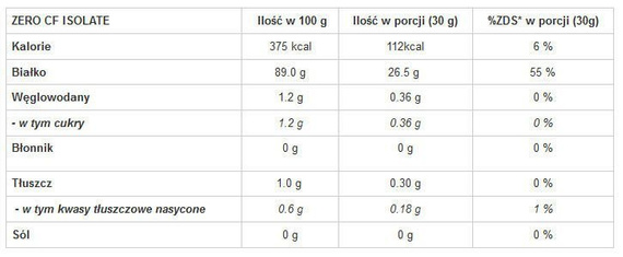 GenLab - Zero CF Isolate - 690 g wanilia tiramisu