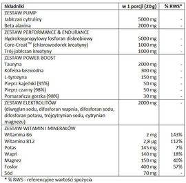 MEX - Nox Pro - 600 g cytryna-limonka
