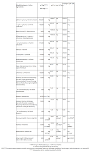 Trec - BOOGIEMAN - 300 g candy